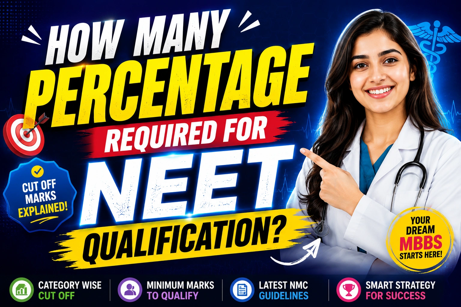 How Many Percentages Required for NEET Qualification?